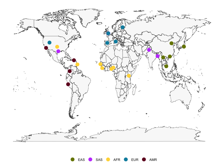 Map showing locations of the 1000 Genomes Phase 3 populations. Map showing locations of the 1000 Genomes Phase 3 populations.