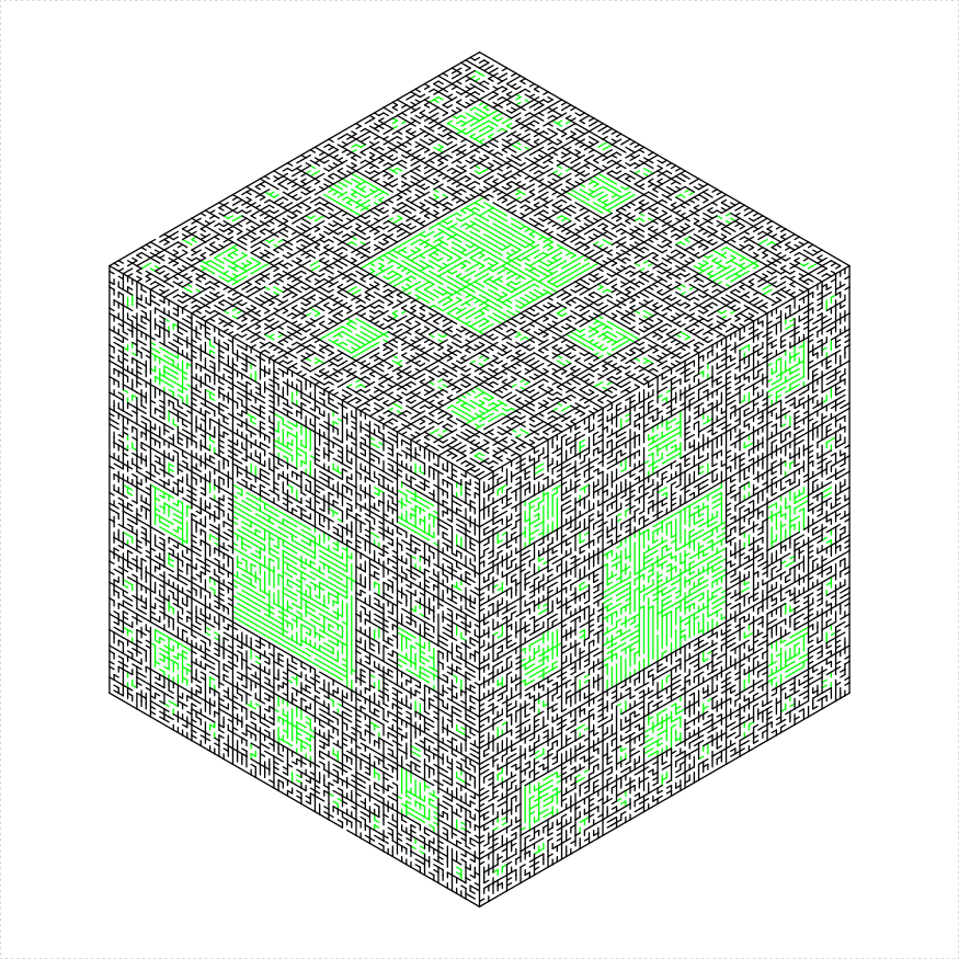 plot of chunk menger-sponge plot of chunk menger-sponge