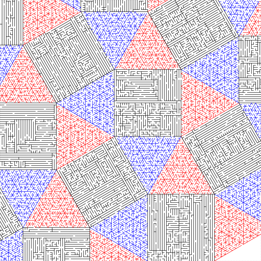 plot of chunk tileit plot of chunk tileit
