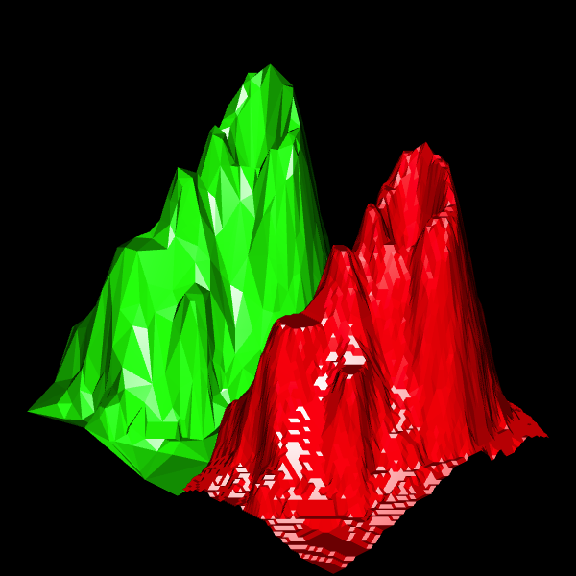 plot of chunk rgl